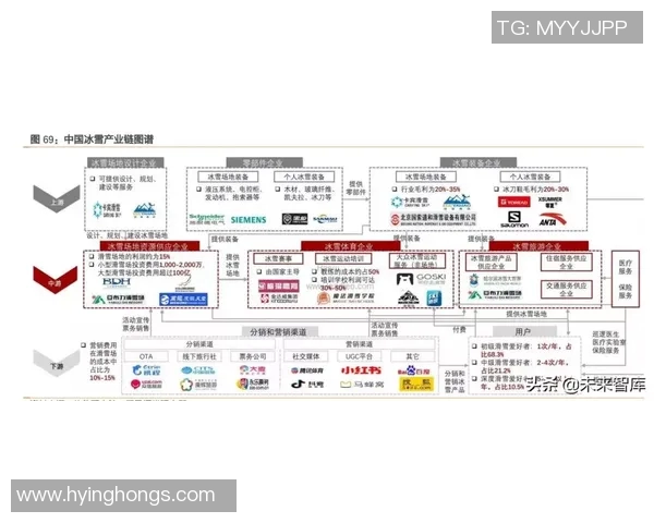 竞技体育的核心目标与发展方向探讨：提升个人能力与促进社会进步的双重使命